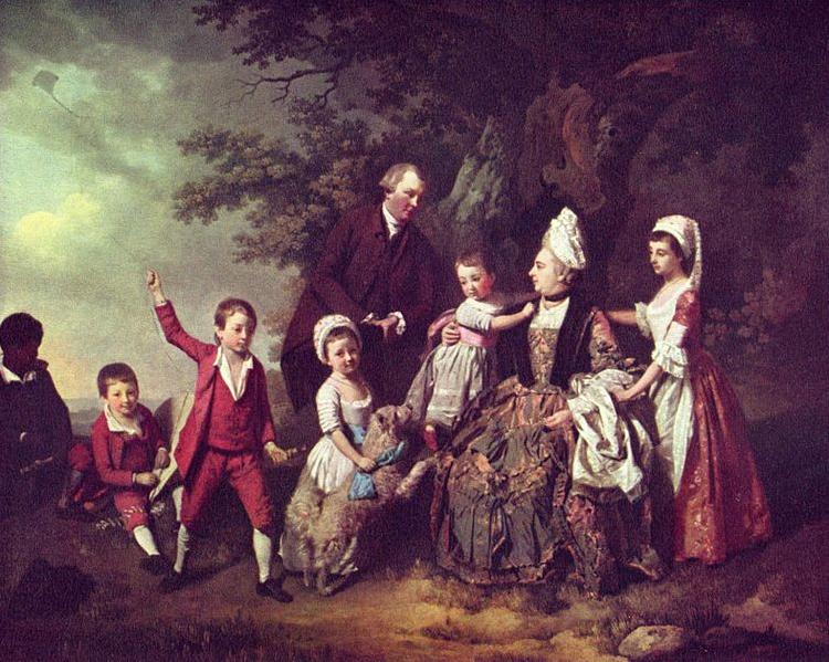 Johann Zoffany Family Portrait oil painting image